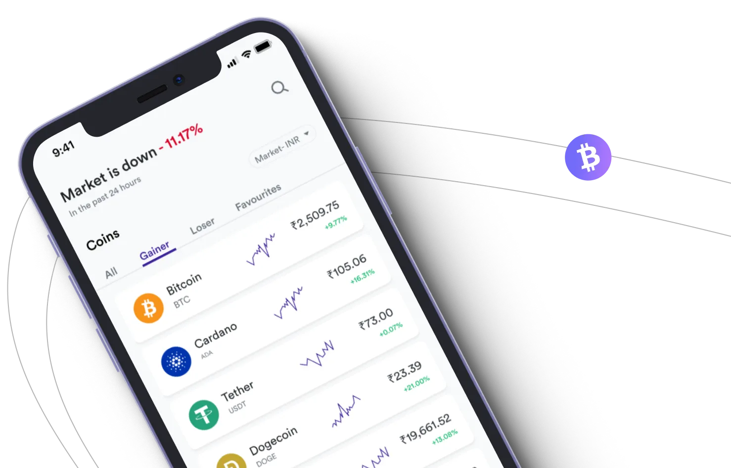 Denv Odset - Take advantage of the cryptocurrency markets and earn with Denv Odset