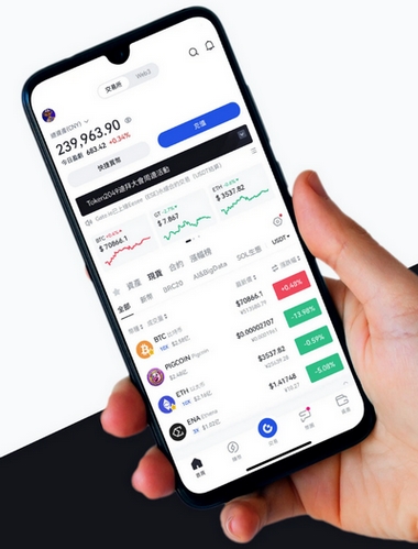 Denv Odset - Como o aplicativo Denv Odset aprimora sua negociação?