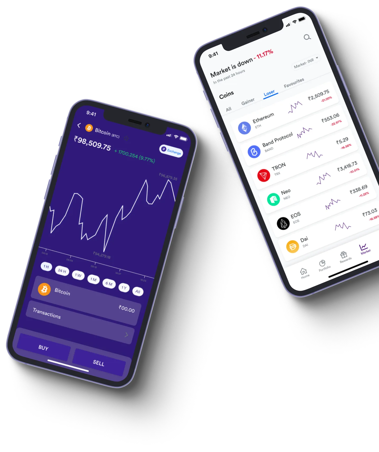 Denv Odset - What exactly is online trading?